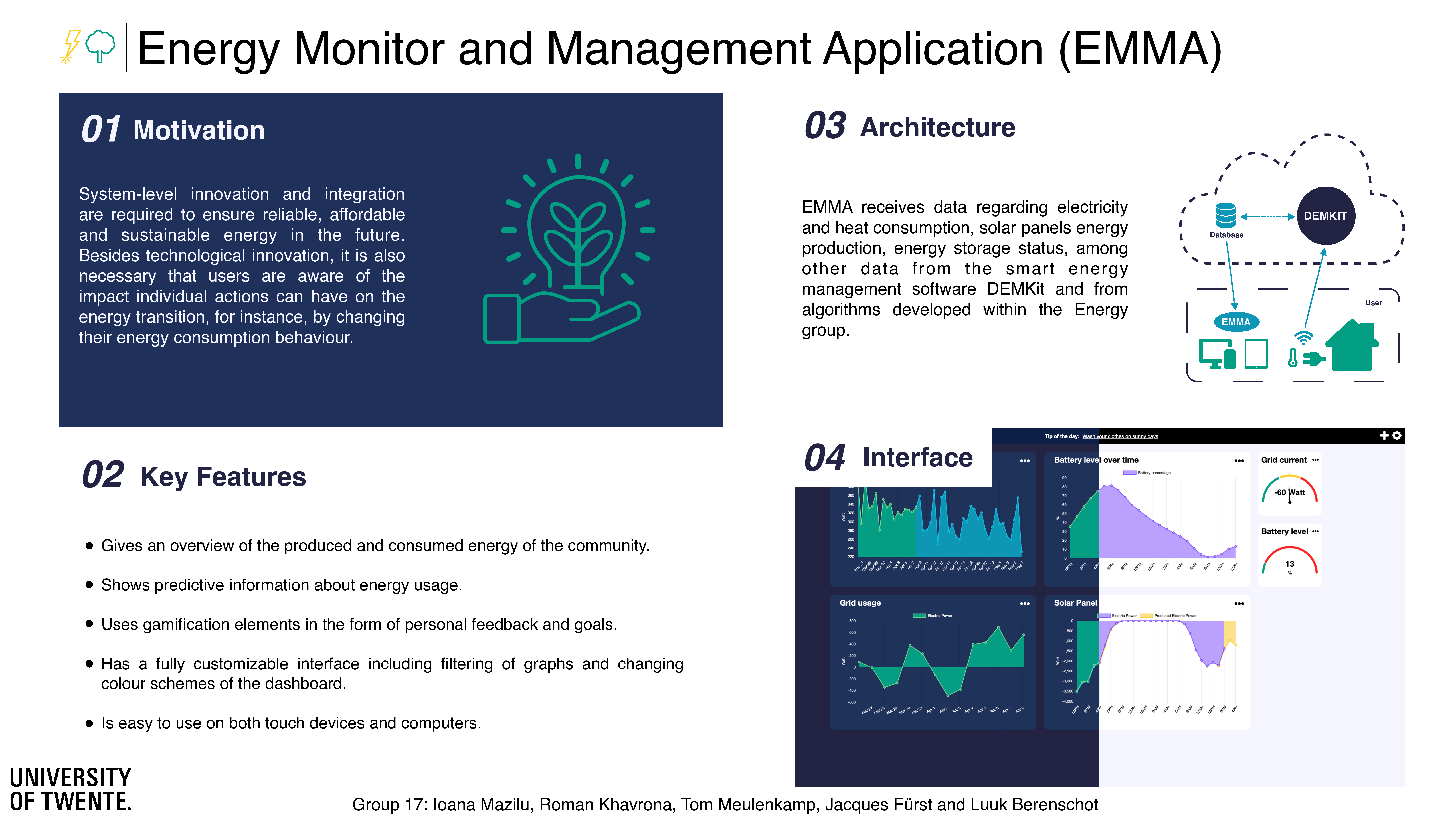 Poster, EMMA energy usage monitor
